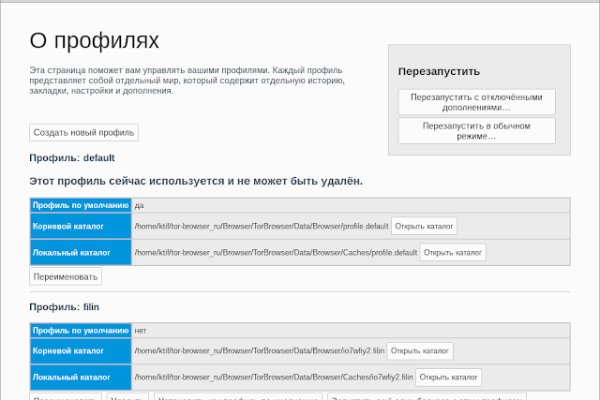 Кракен даркнет только через стор