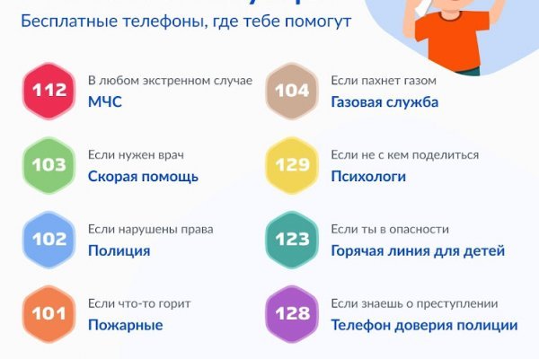 Кракен купить порошок